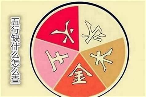 五行缺钱|五行缺金怎么办？